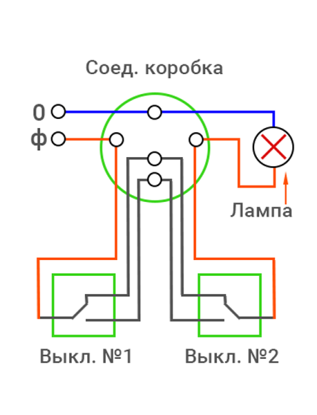 Схема подключения проходного выключателя: подробные инструкции и видео